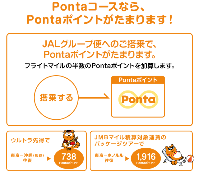 Pontaコースなら、Pontaポイントがたまります!