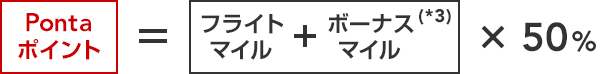 Pontaポイント=(フライトマイル+ボーナスマイル*3)×50%
