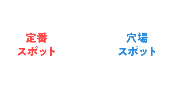 初めての方におすすめ!定番スポット or 訪れる度に魅力を新発見!穴場スポット
