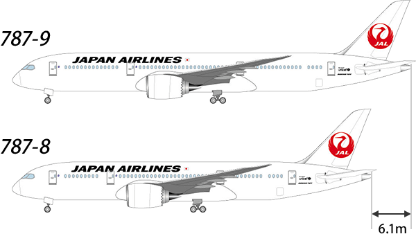 新版 JAL B787-8 ハーナ JA7878 航空機 - kintarogroup.com