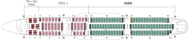 機内座席配置