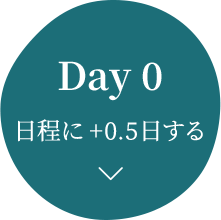 Day 0 日程に+0.5日する