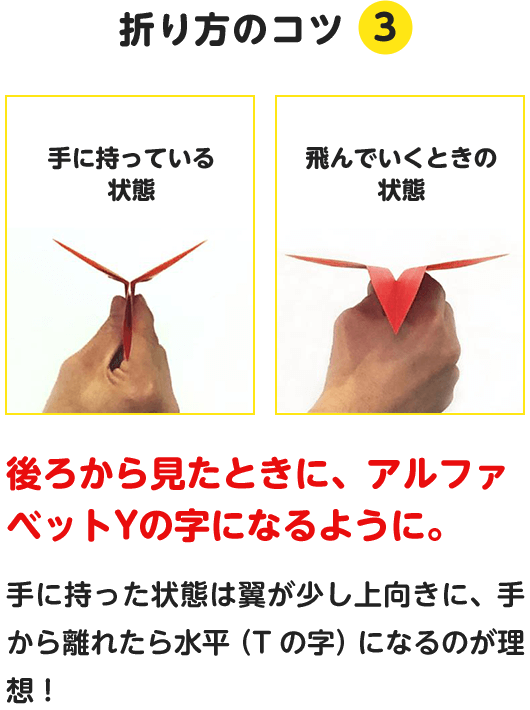 折り方のコツ.3　後ろから見たときに、アルファベットYの字になるように。　手に持った状態は翼が少し上向きに、手から離れたら水平（Tの字）になるのが理想！