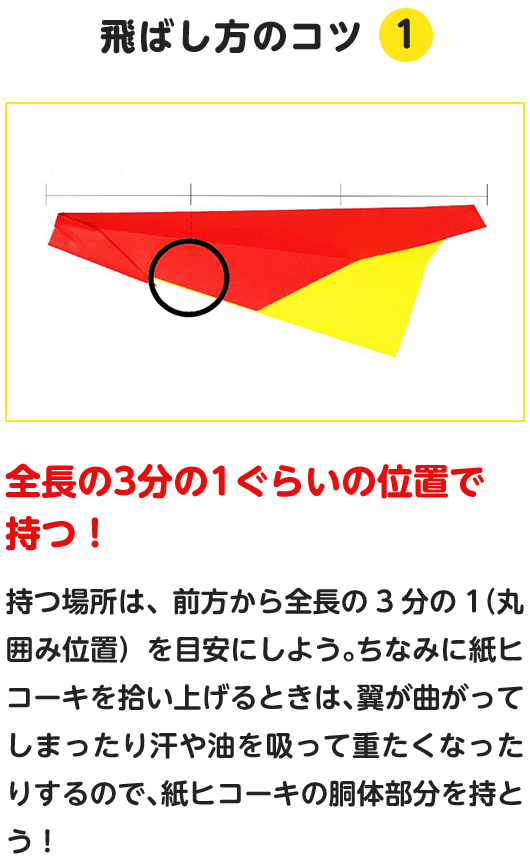 飛ばし方のコツ.1　全長の3分の1ぐらいの位置で持つ！　持つ場所は、前方から全長の3分の1（丸囲み位置）を目安にしよう。ちなみに紙ヒコーキを拾い上げるときは、翼が曲がってしまったり汗や油を吸って重たくなったりするので、紙ヒコーキの胴体部分を持とう！