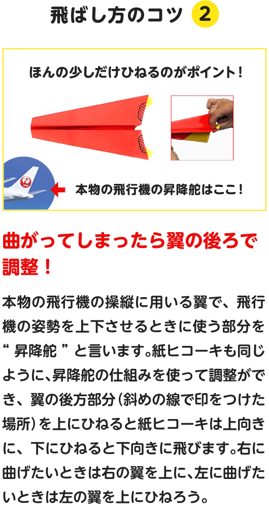 飛ばし方のコツ.2　曲がってしまったら翼の後ろで調整！　本物の飛行機の操縦に用いる翼で、飛行機の姿勢を上下させるときに使う部分を“昇降舵”と言います。紙ヒコーキも同じように、昇降舵の仕組みを使って調整ができ、翼の後方部分（斜めの線で印をつけた場所）を上にひねると紙ヒコーキは上向きに、下にひねると下向きに飛びます。右に曲げたいときは右の翼を上に、左に曲げたいときは左の翼を上にひねろう。