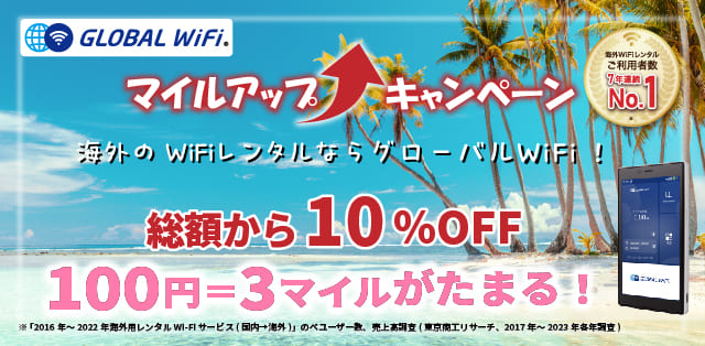 GLOBALWiFi® 海外WiFiレンタルご利用者数7年連続No.1※ マイルアップキャンペーン 海外のWiFiレンタルならグローバルWiFi！ 総額から10％OFF 100円=3マイルがたまる！ ※「2016年～2022年海外用レンタルWi-Fiサービス（国内→海外）」のべユーザー数、売上高調査（東京商工 リサーチ、2017年～2023年各年調査）