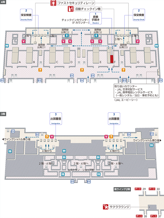 4階には出発エリアにはチェックインカウンター、自動チェックイン機、空港案内、両替所、トイレ、JALエービーシーの「JAL空港宅配サービス」「JAL携帯電話レンタルサービス」取り扱いカウンターがあります。保安検査、ファストセキュリティレーンを通過すると3階への階段・エスカレーターがあります。3階出国審査を通過すると、両替所、空港案内、2階・4階への階段・エスカレーターがあります。2階にはサクララウンジがあります。